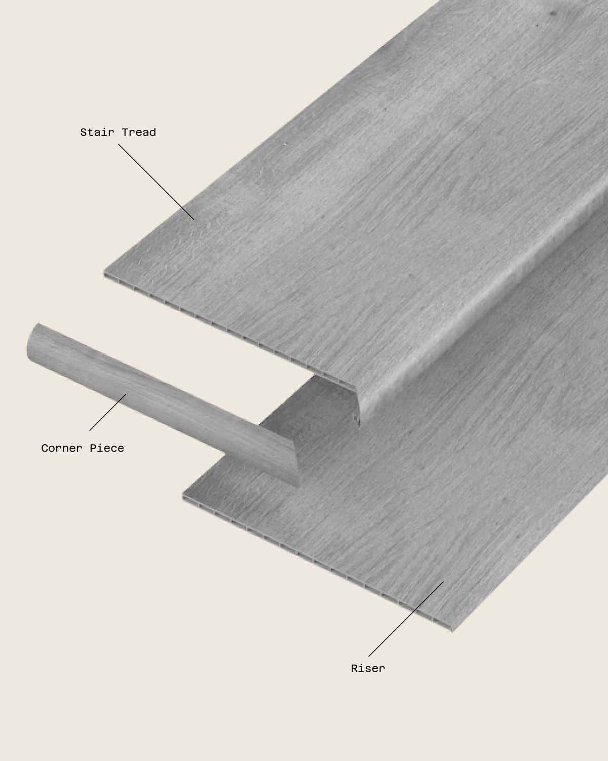 McMillan Accessories Full piece stair tread and riser package